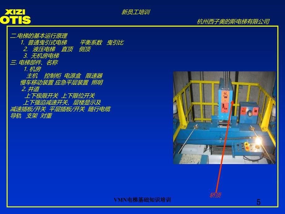 VMN电梯基础知识培训课件_第5页