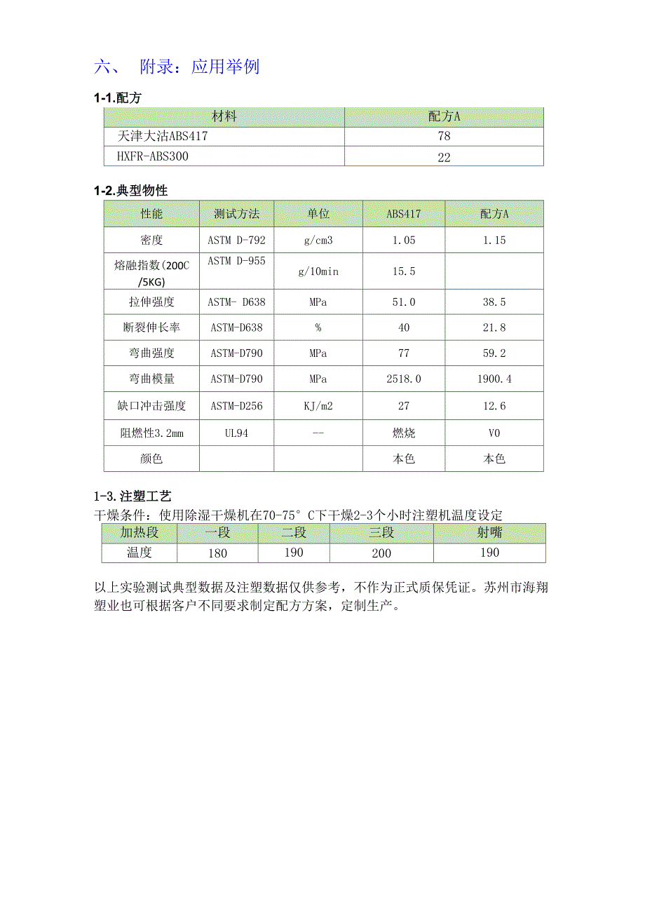 ABS高效阻燃母粒_第3页