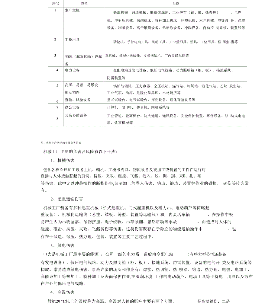 金属加工制造业审核指导书OHSAS_第4页