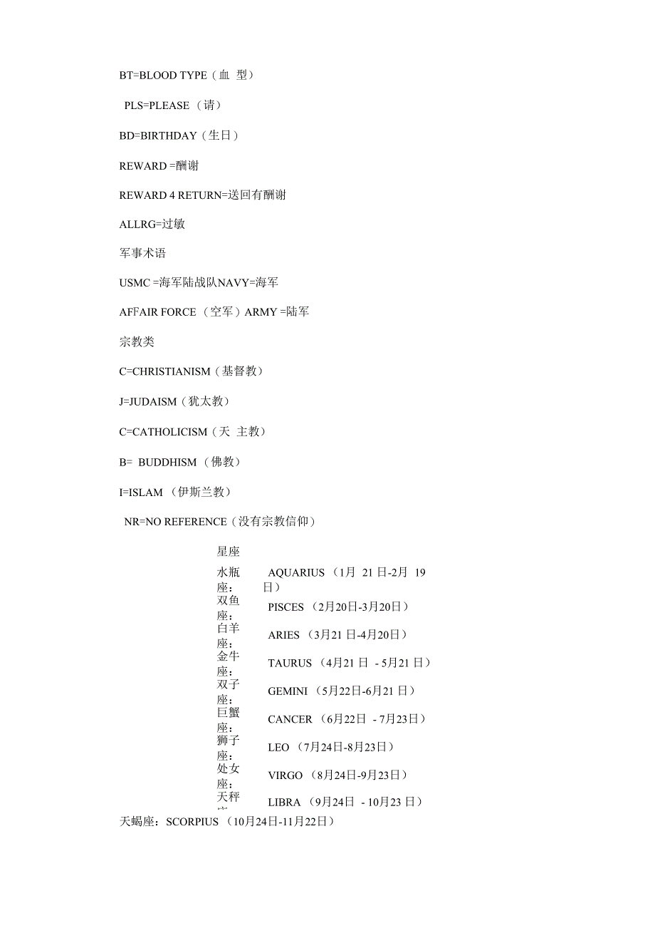 常用英文缩写_第4页