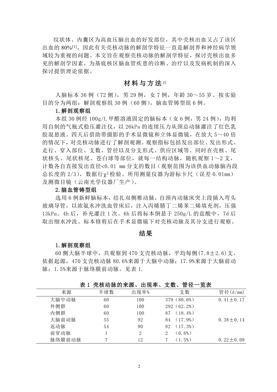 壳核动脉的显微解剖研究及其临床意义.doc_第2页