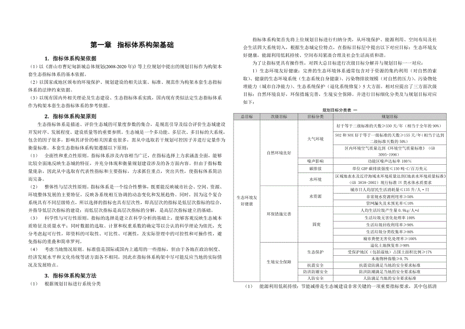 曹妃甸生态城控规划生态指标版_第3页