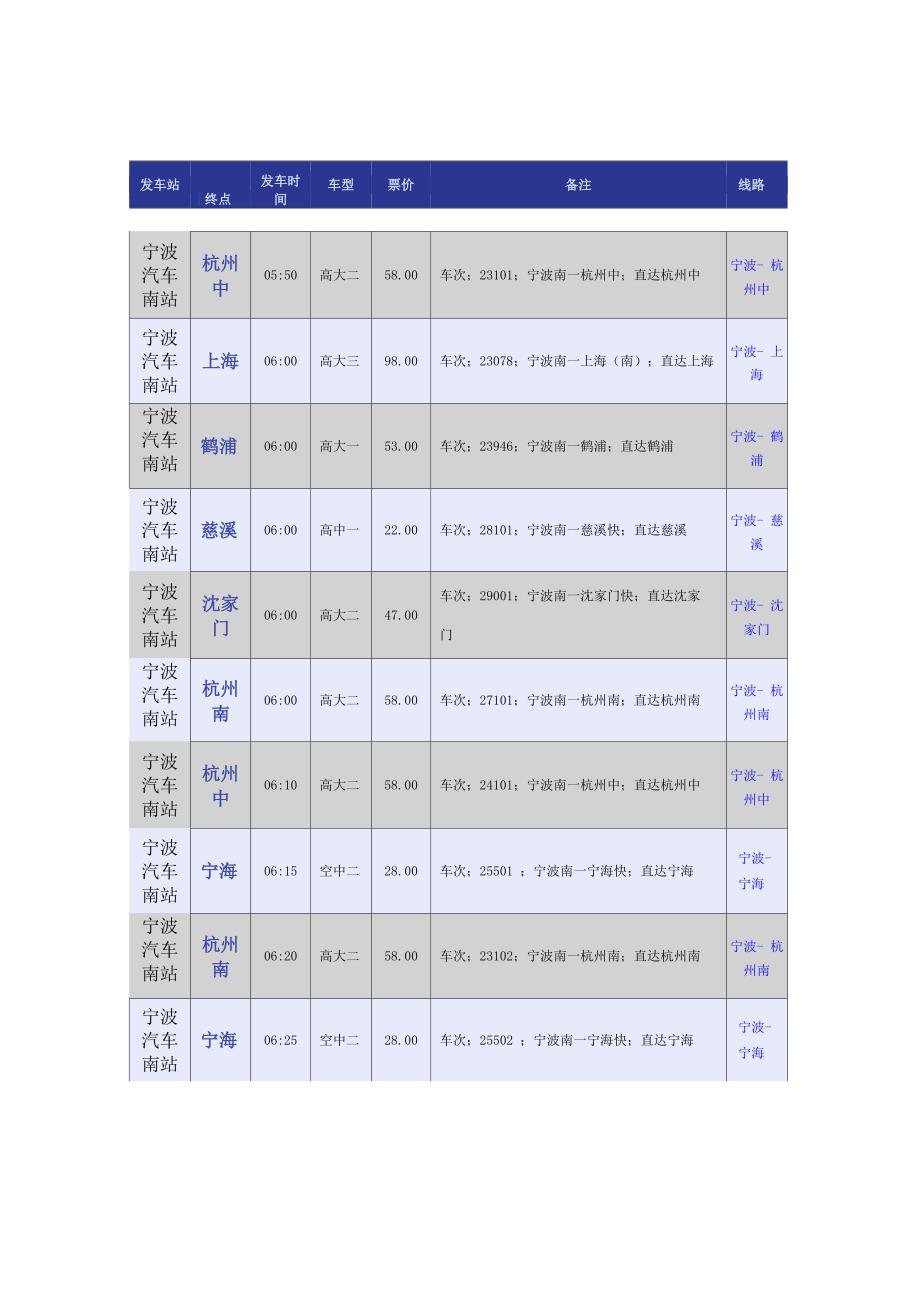 宁波汽车南站时刻表_第1页