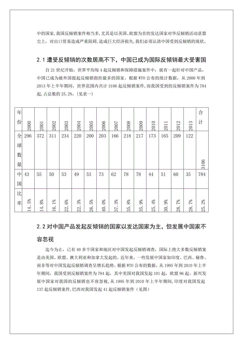 我国面临反倾销的现状原因及对策分析DOC_第4页