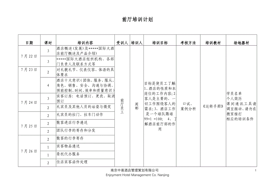 前厅培训计划_第1页