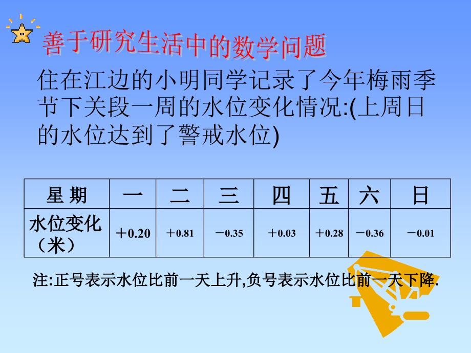 有理数的加减混合运算第3课时演示文稿2_第4页