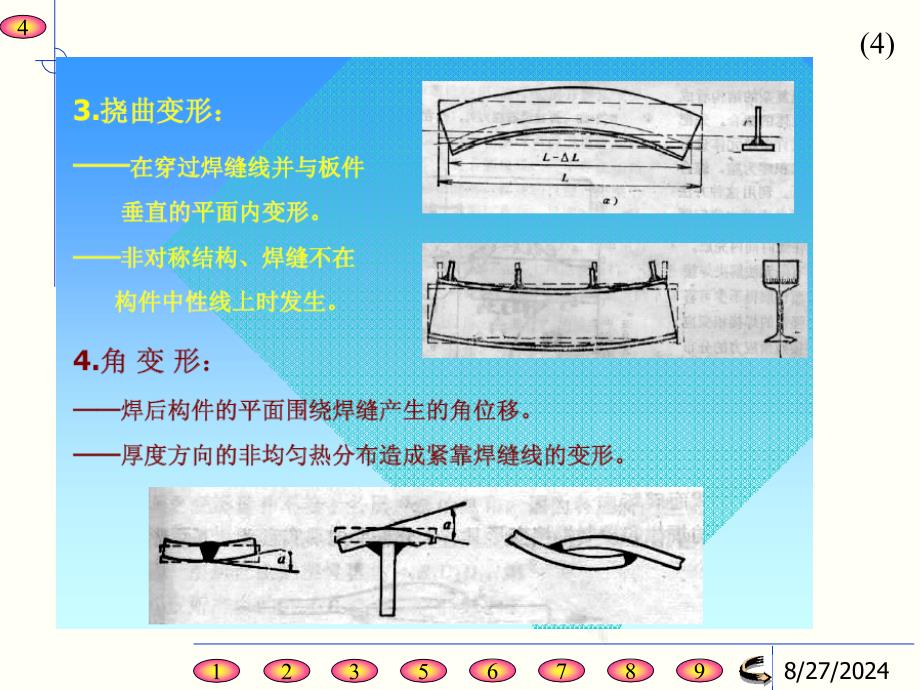 第1章焊接变形_第4页