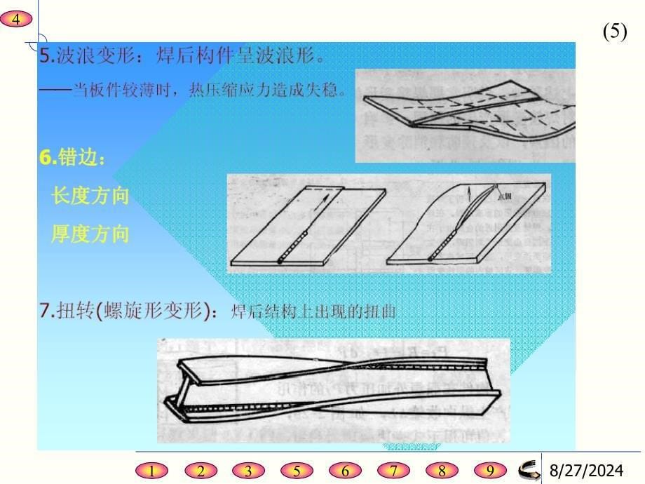 第1章焊接变形_第5页