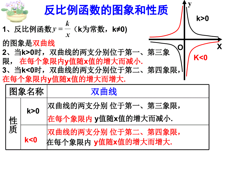 厦门航空退票规定流程_第2页