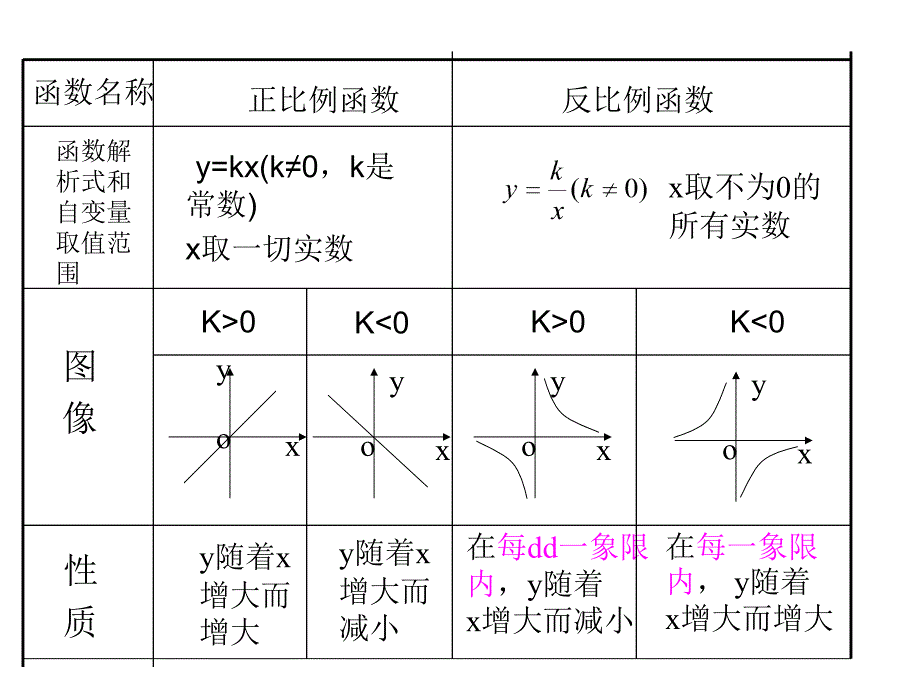 厦门航空退票规定流程_第3页