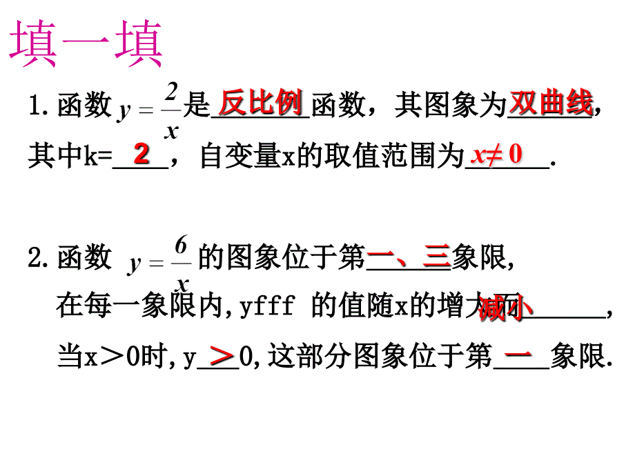 厦门航空退票规定流程_第4页