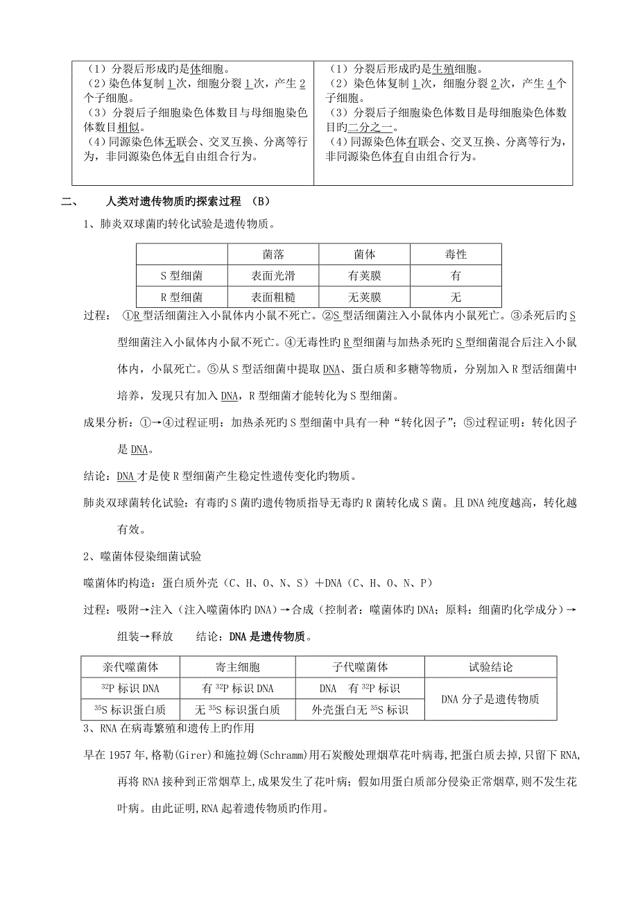 高中生物知识点归纳必修必修_第3页