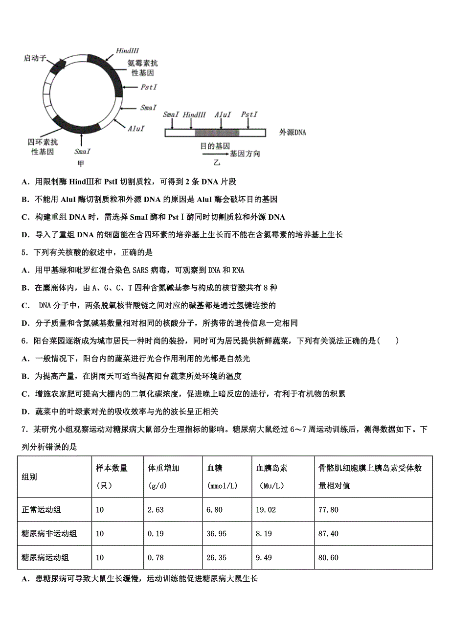 湖南邵阳县一中2023学年生物高二第二学期期末学业水平测试试题（含解析）.doc_第2页