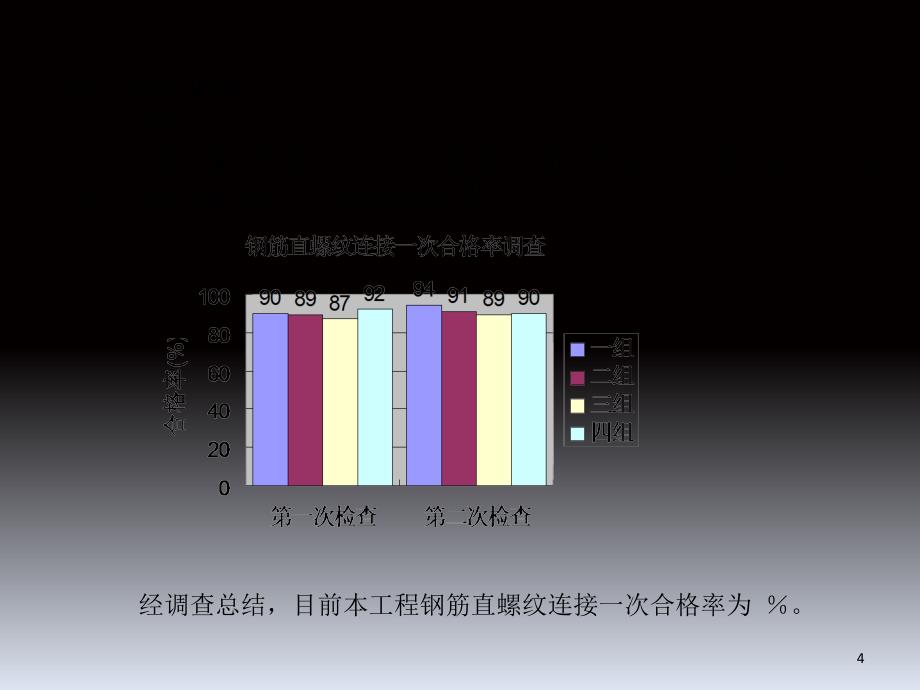 提高钢筋直螺纹连接工程中的_第4页