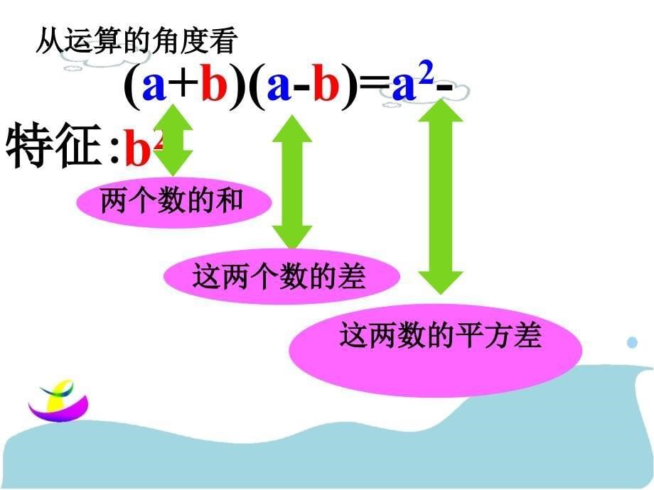平方差公式ok_第5页