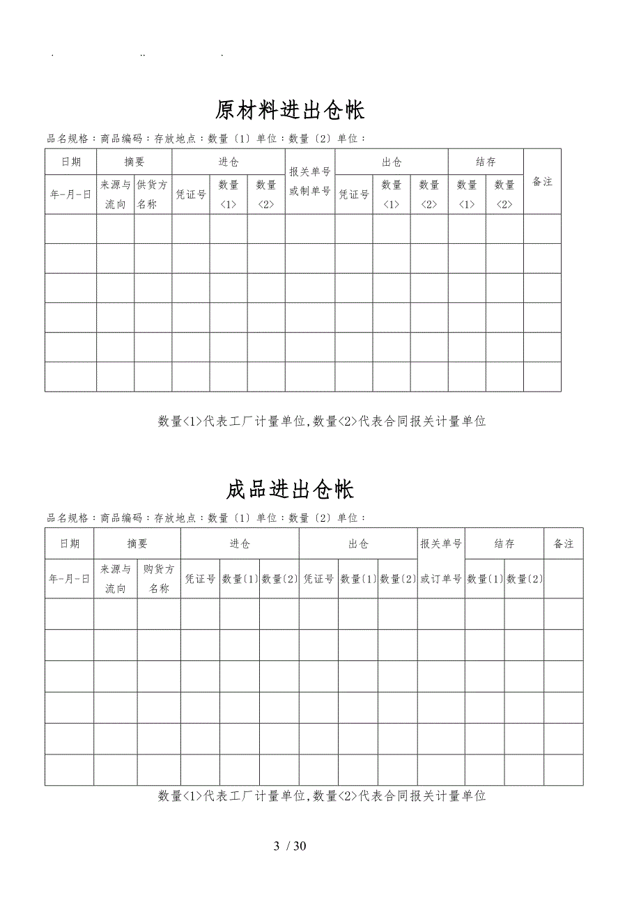 海关物流帐的基本程序文件_第3页