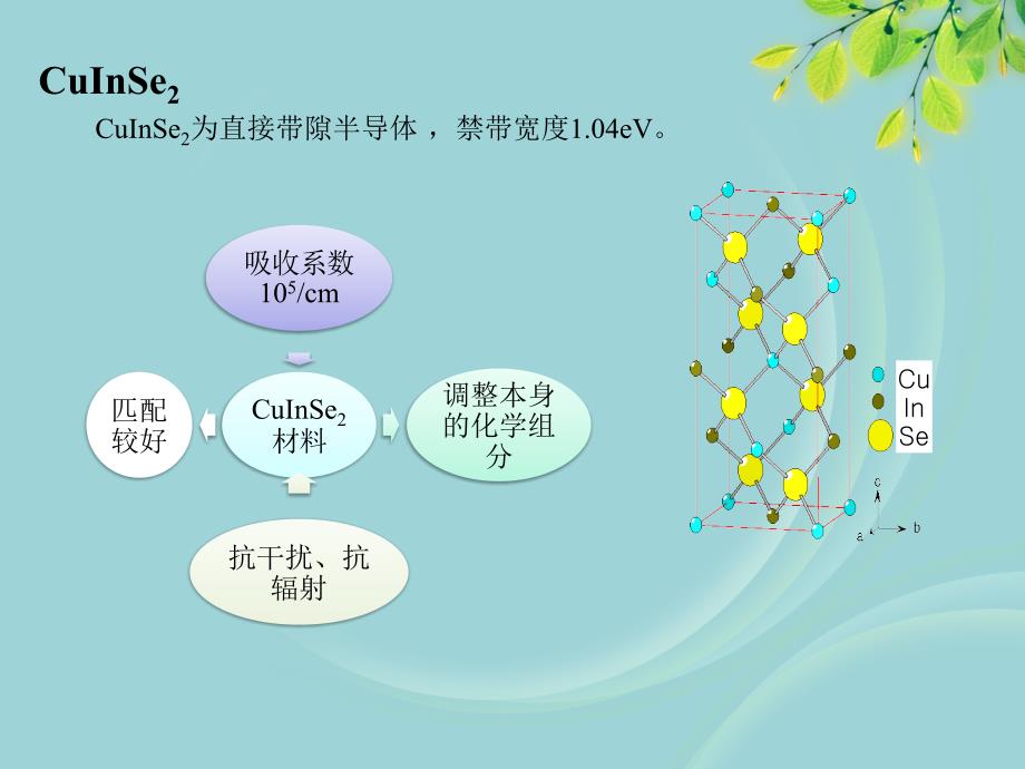 富含S的CuInS,Se2层的微观结构分析_第4页