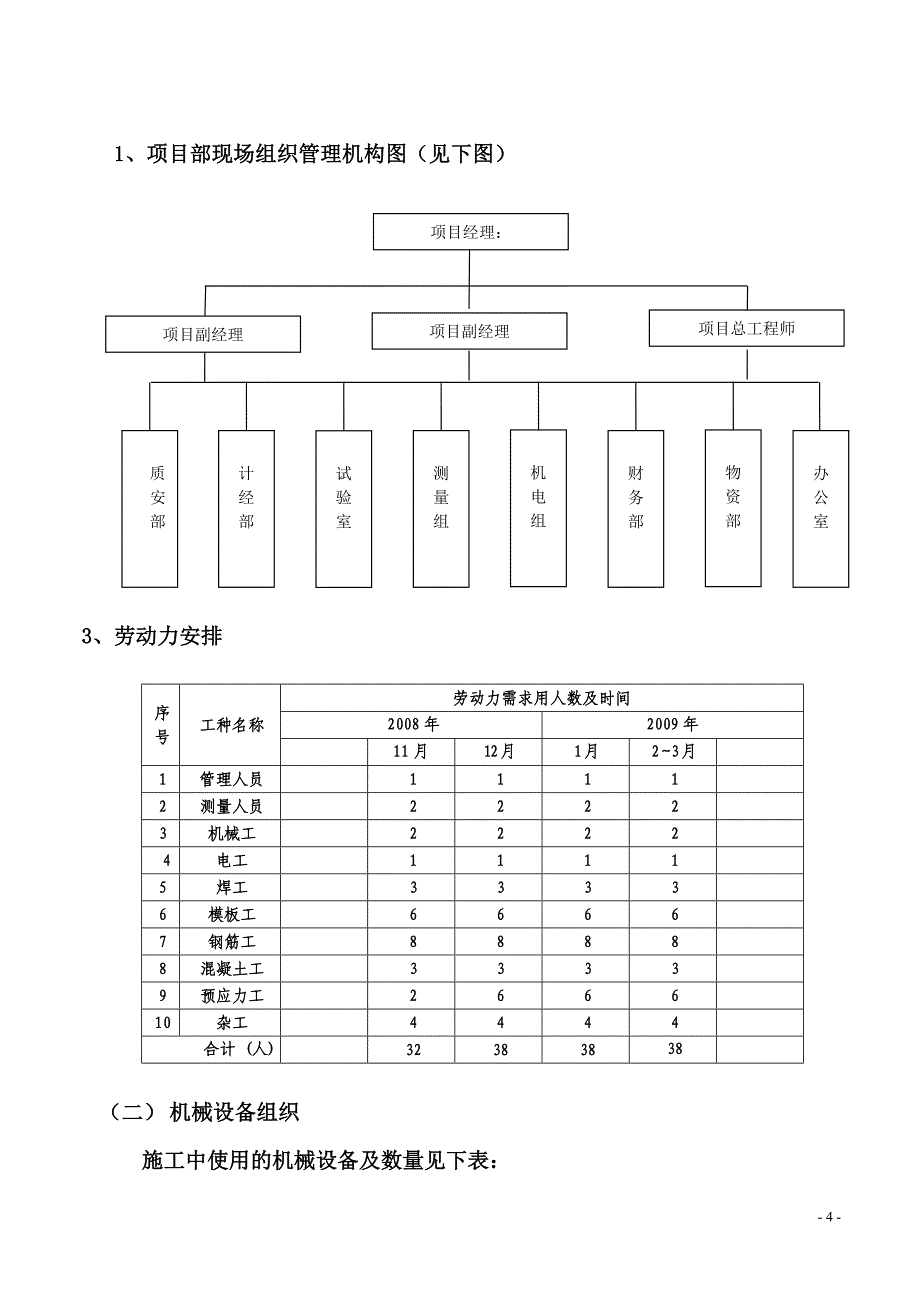 熊家沟小桥现浇空心板梁现浇施工组织设计_第4页