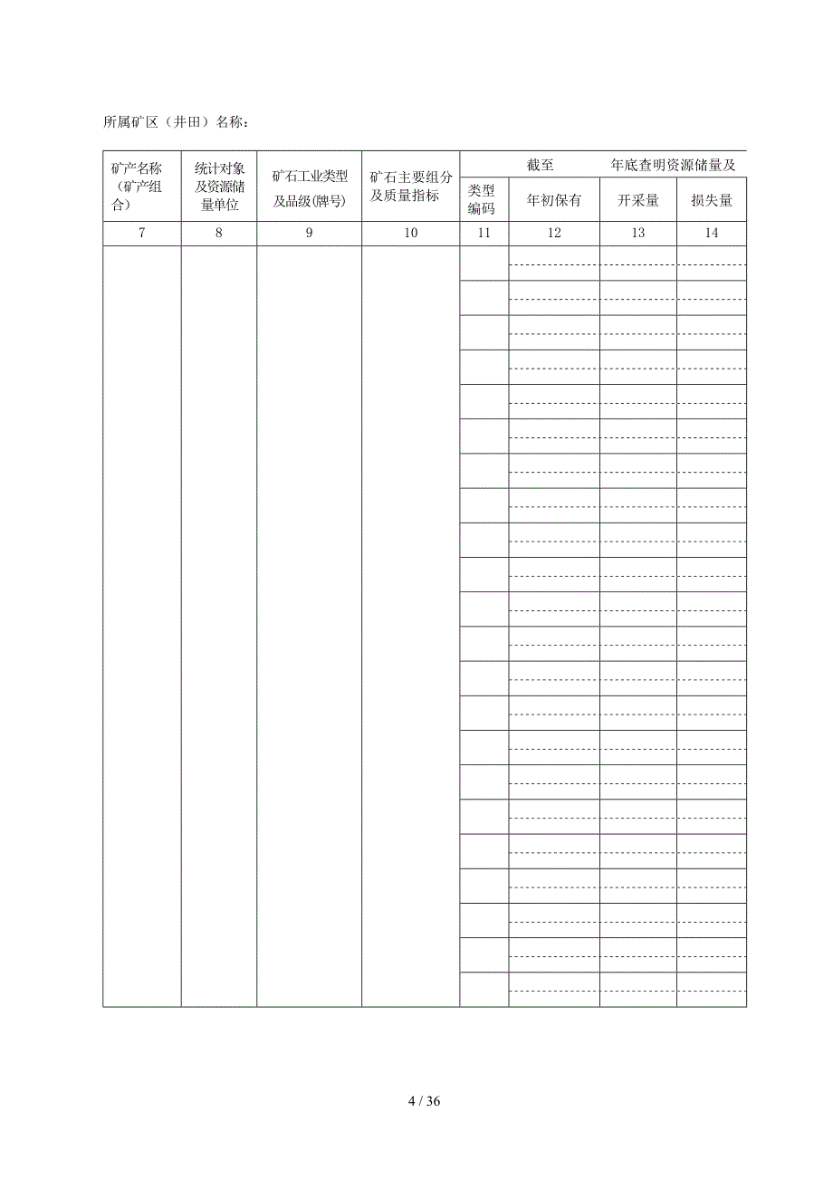 年度固体矿产资源统计基础表.doc_第4页