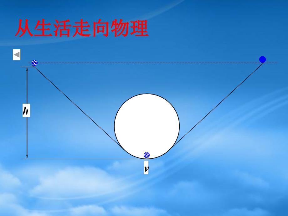 湖北省恩施第二中学高一物理追求守恒量精品课件新人教_第4页