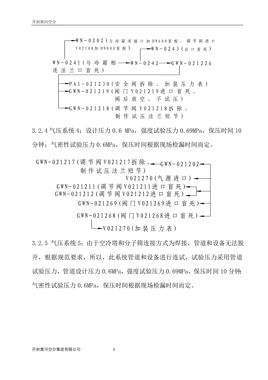 空分管道试压方案_第4页