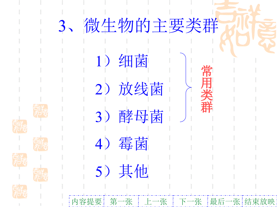 发酵微生物菌种全介绍课件.ppt_第3页