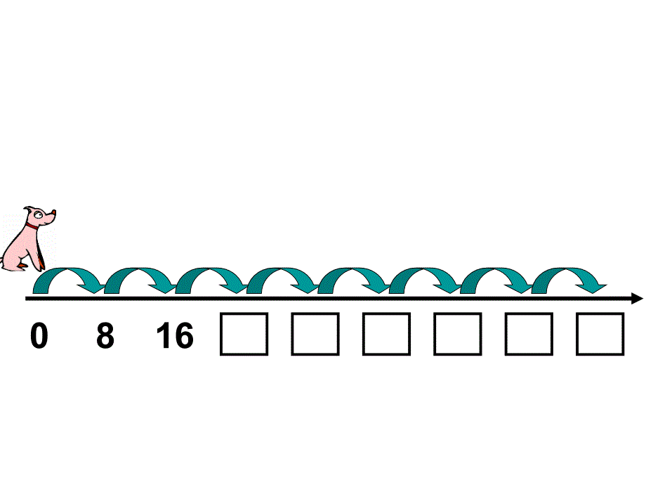 8的乘法口诀_第1页