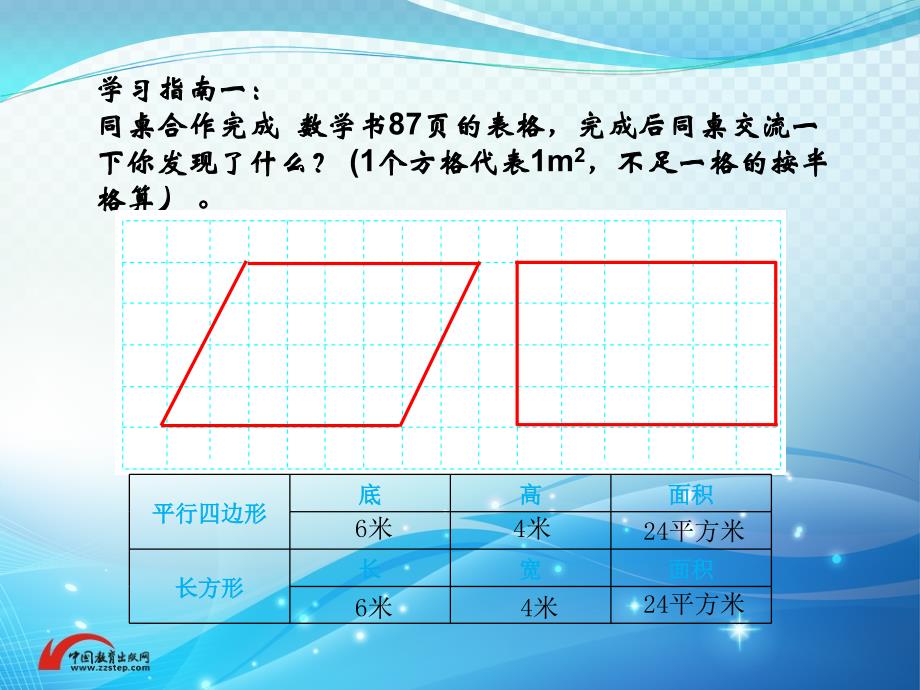 【推荐】《平行四边形的面积》同步课件_第3页