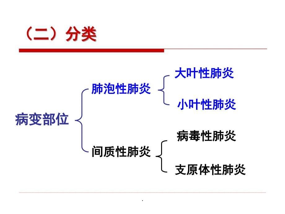 抗肿瘤药物PPT演示课件_第5页