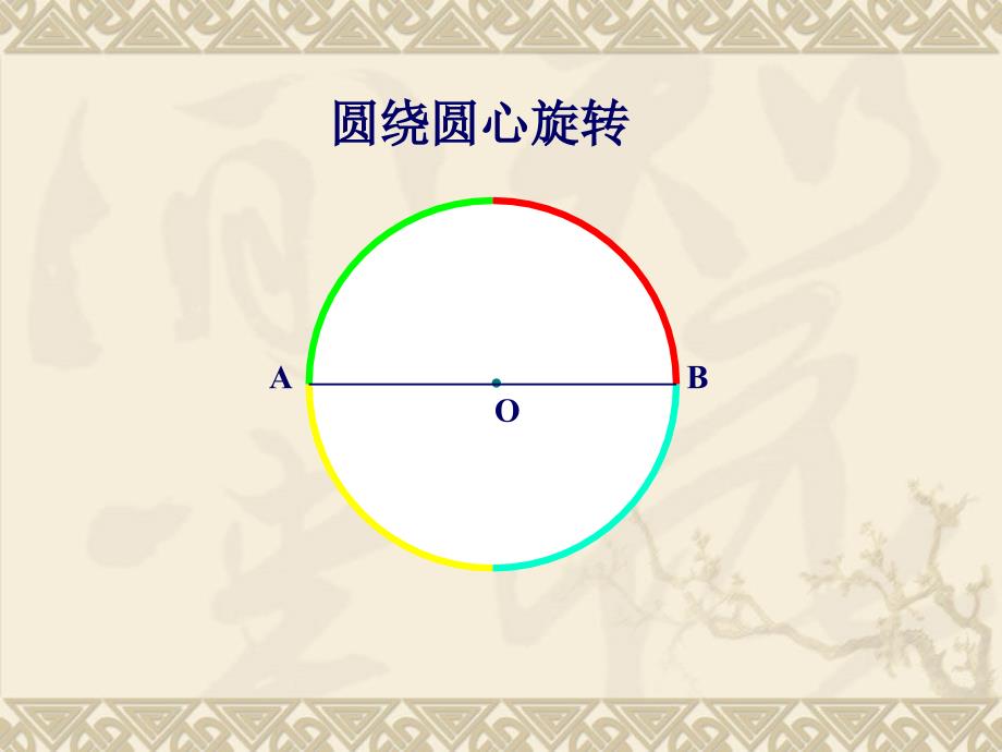 24.2.2圆心角弧弦弦心距间关系剖析课件_第3页