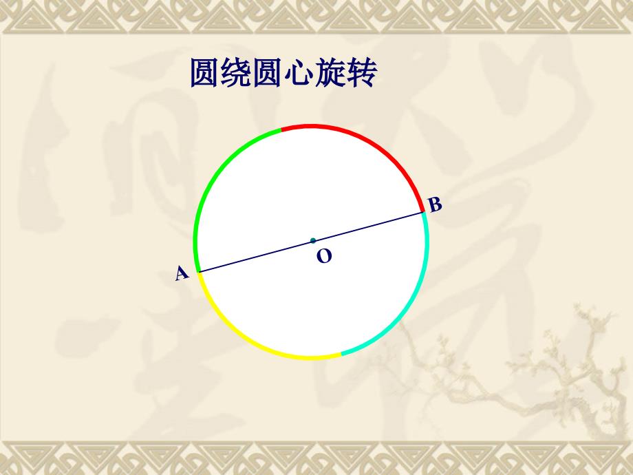 24.2.2圆心角弧弦弦心距间关系剖析课件_第4页