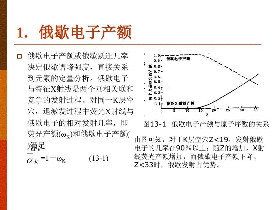 XPS-电子能谱分析法.ppt_第5页