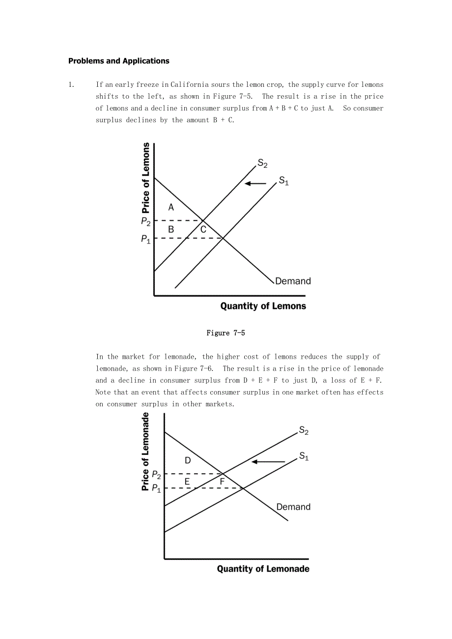 精选-经济学原理-曼昆课后答案-chapter-7.doc_第1页