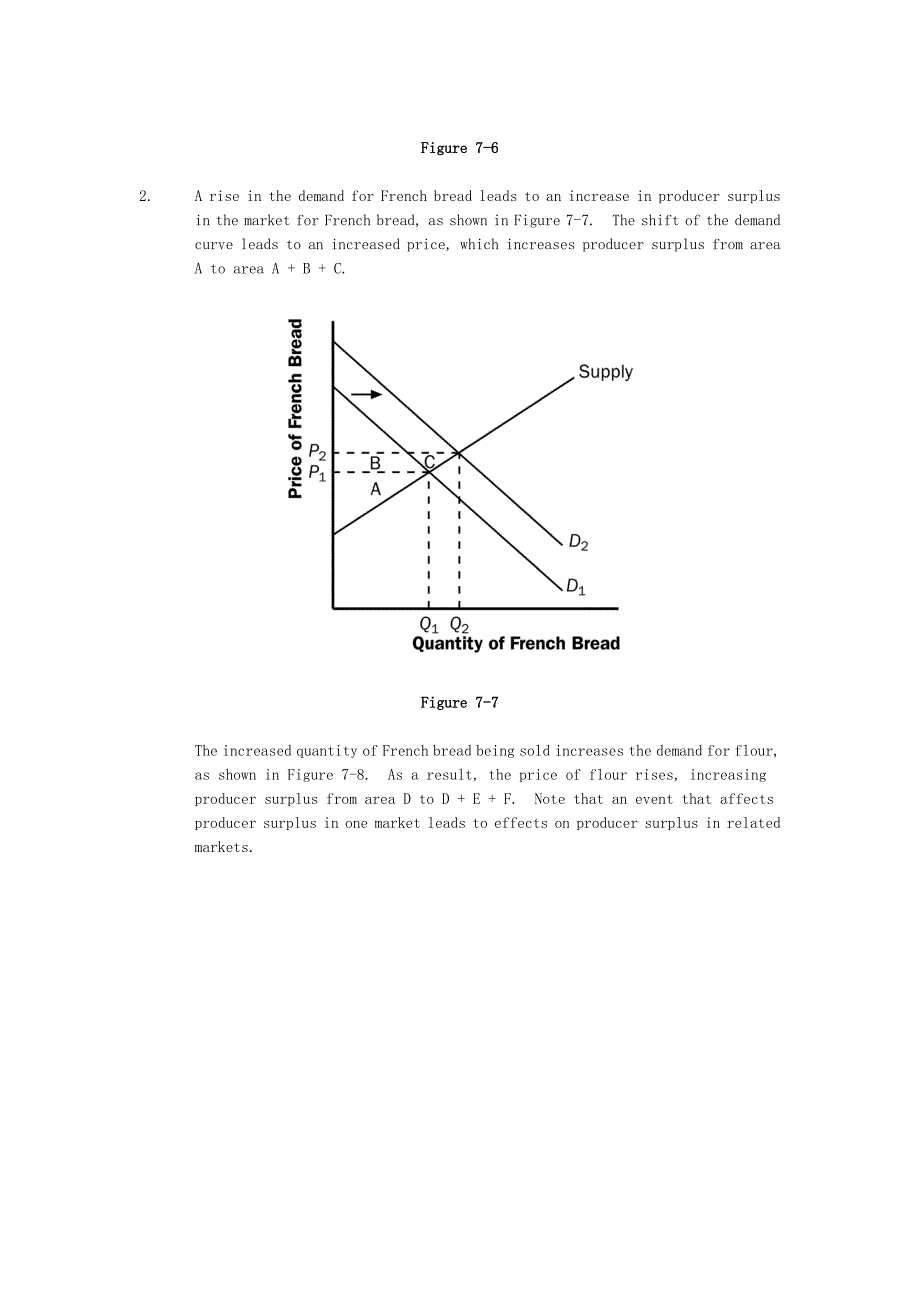 精选-经济学原理-曼昆课后答案-chapter-7.doc_第2页