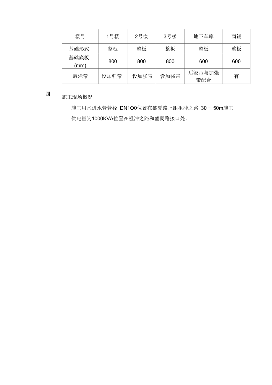 公寓式酒店基础施工组织设计_第3页