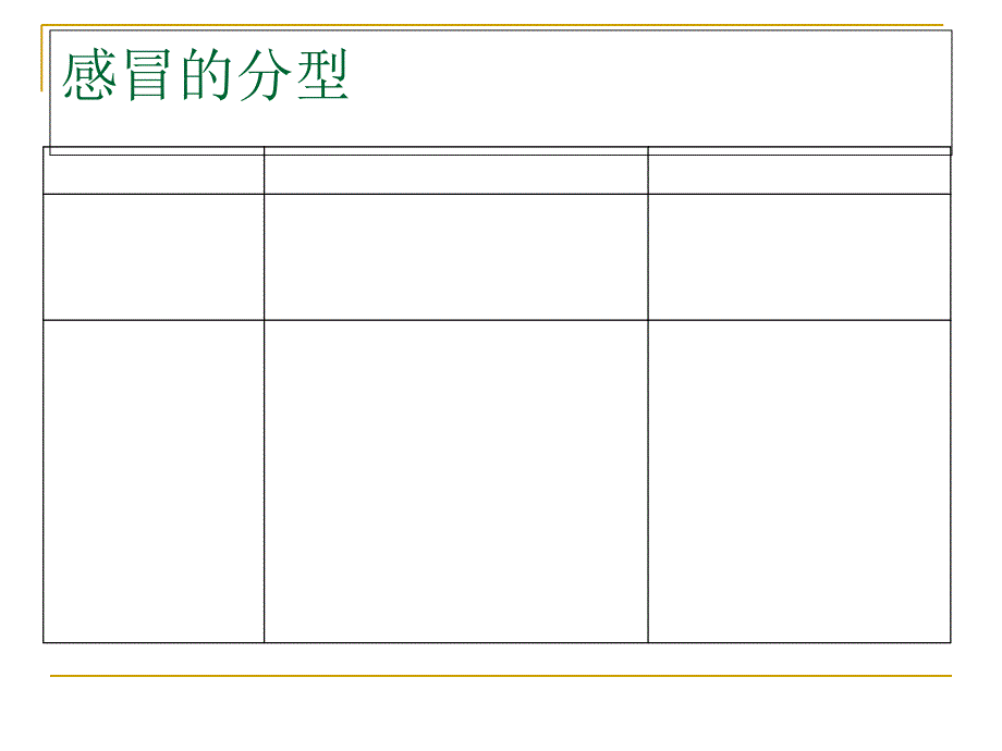 合理选择抗感冒药_第3页