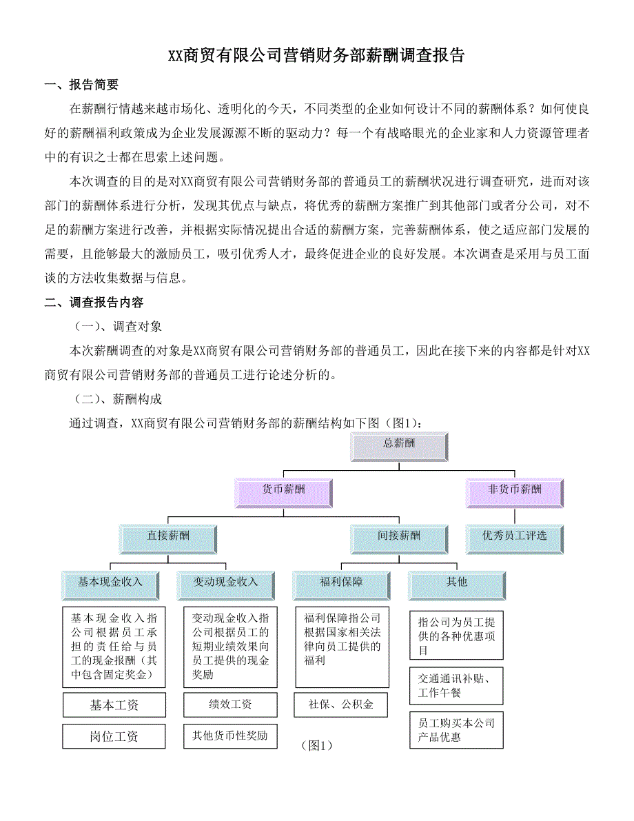 XX商贸公司薪酬调查报告_第1页