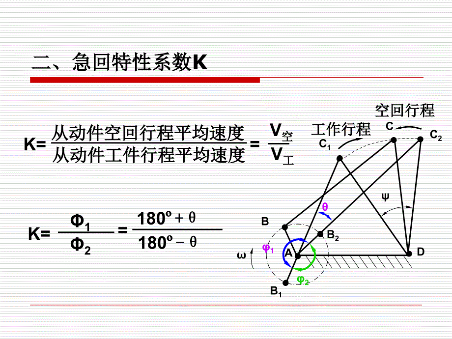 铰链四杆机构的急回特性ppt课件_第4页