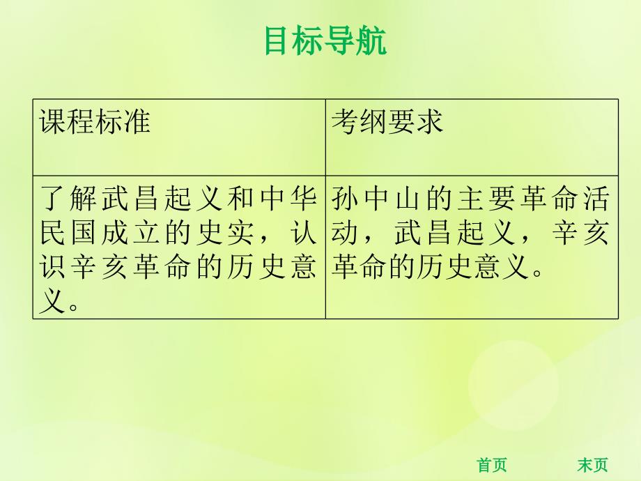 年秋八年级历史上册 第三单元 资产阶级民主革命与中华民国的建立 第10课 中华民国的创建（课堂精讲）课件 新人教版_第2页