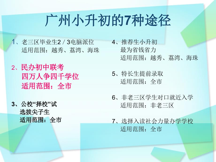 《备考小升初英语》PPT课件_第4页