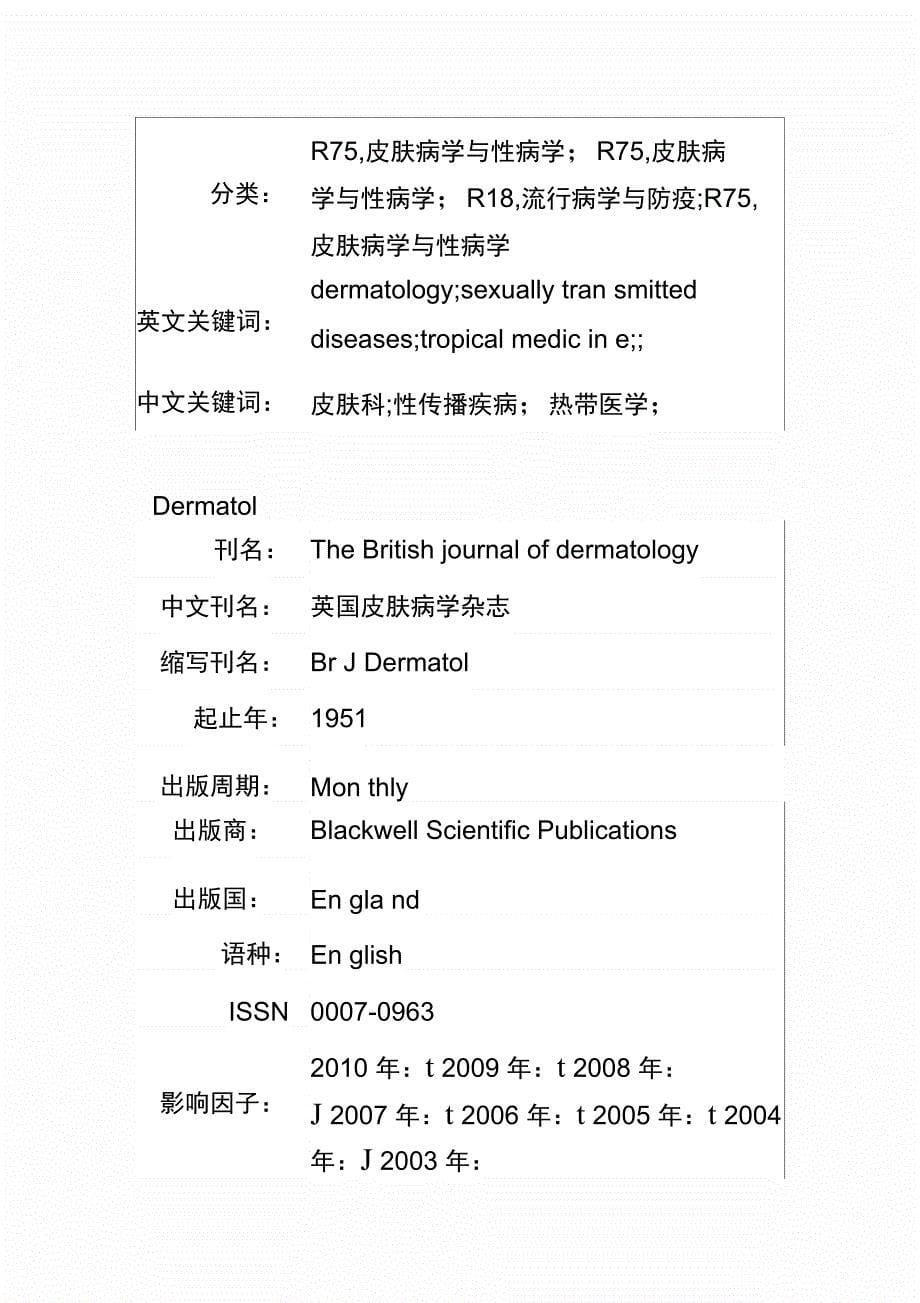 有用的皮肤科SCI杂志汇总_第5页