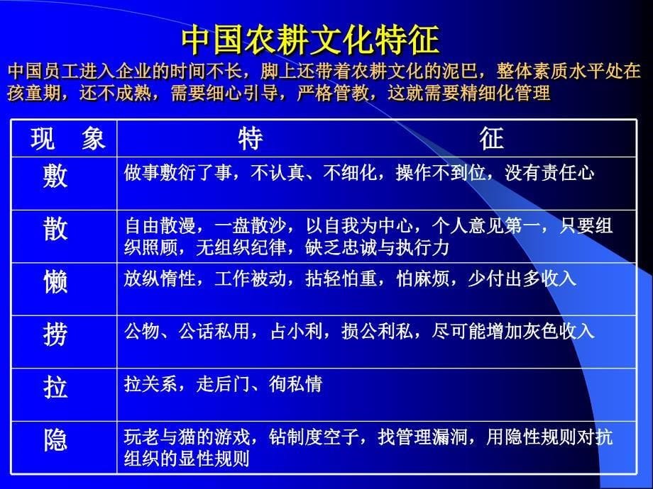 服装企业精益生产流程规范管理课件_第5页