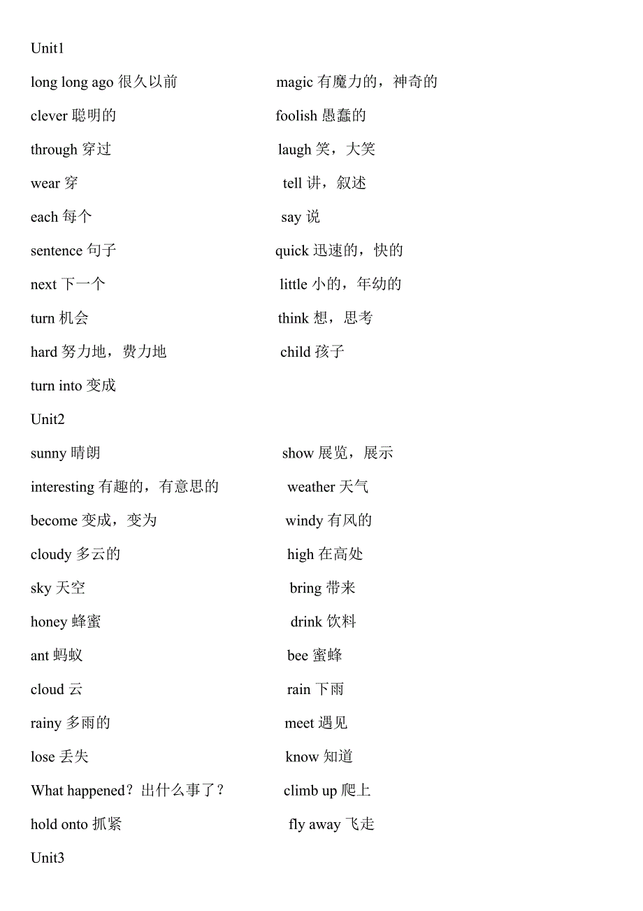 苏教版六年级上册英语单词表.doc_第1页