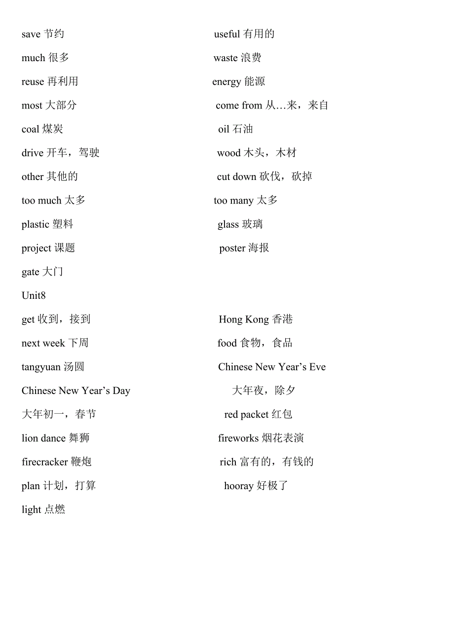 苏教版六年级上册英语单词表.doc_第4页