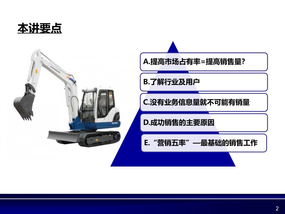 提高市场占有率PPT课件_第2页