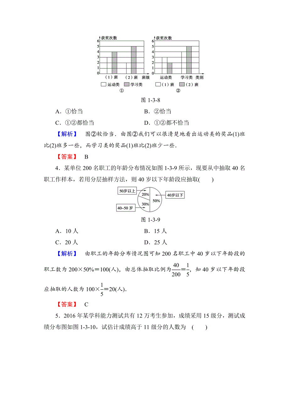 【课堂坐标】高中数学北师大版必修三学业分层测评：第1章 3 统计图表 Word版含解析_第2页