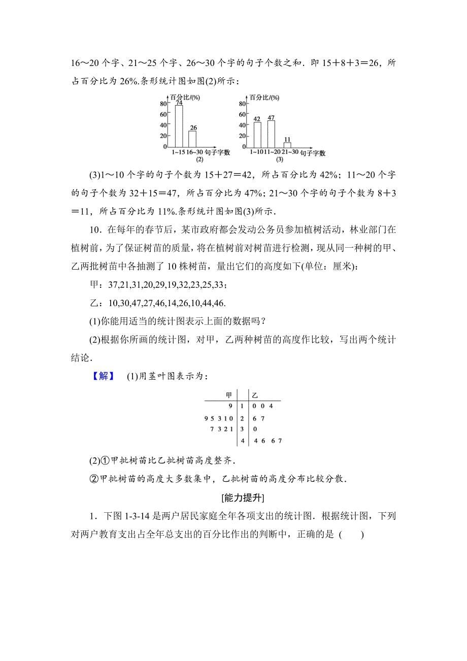 【课堂坐标】高中数学北师大版必修三学业分层测评：第1章 3 统计图表 Word版含解析_第5页