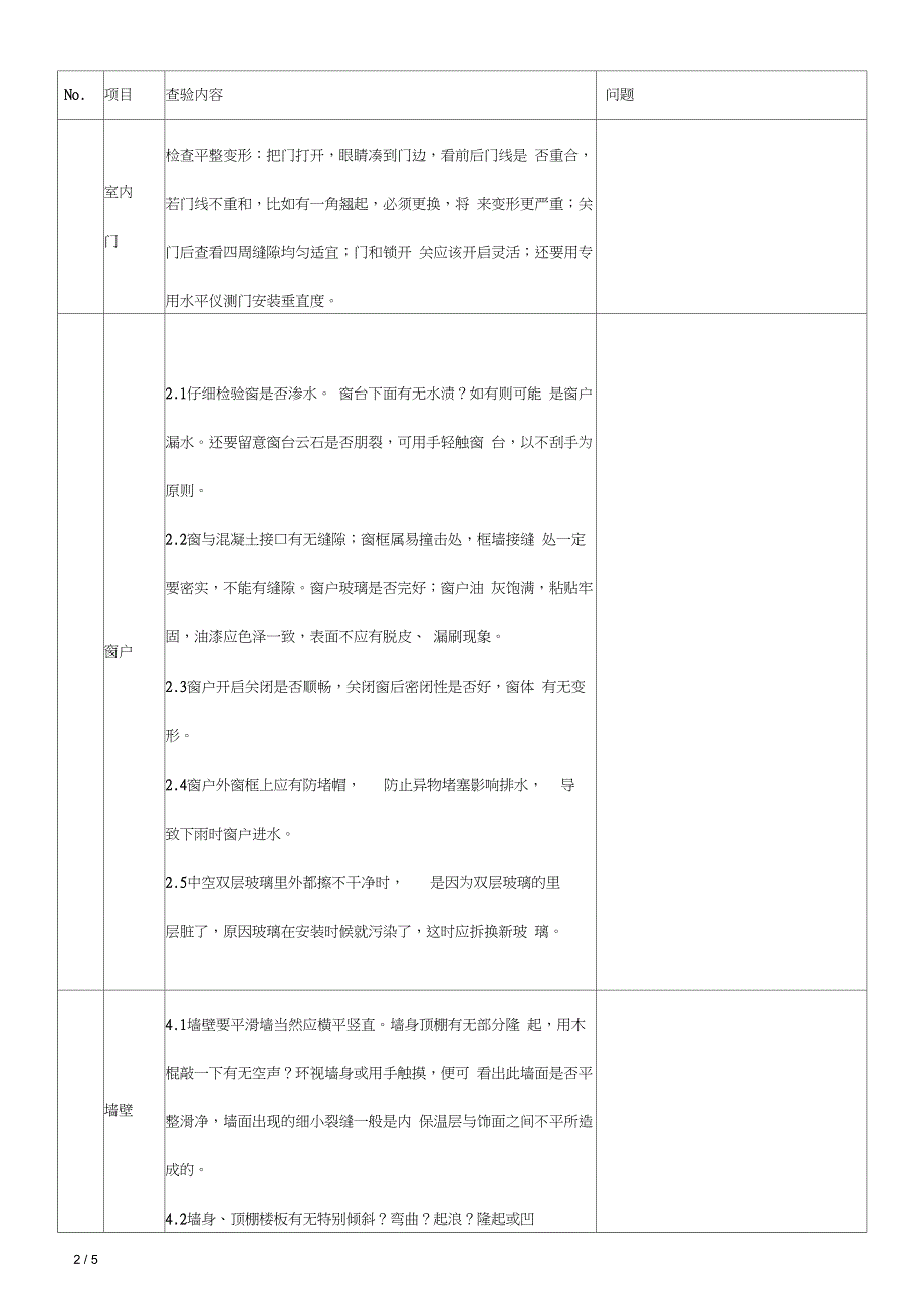 (完整word版)精装房验房项目一览表(word文档良心出品)_第2页