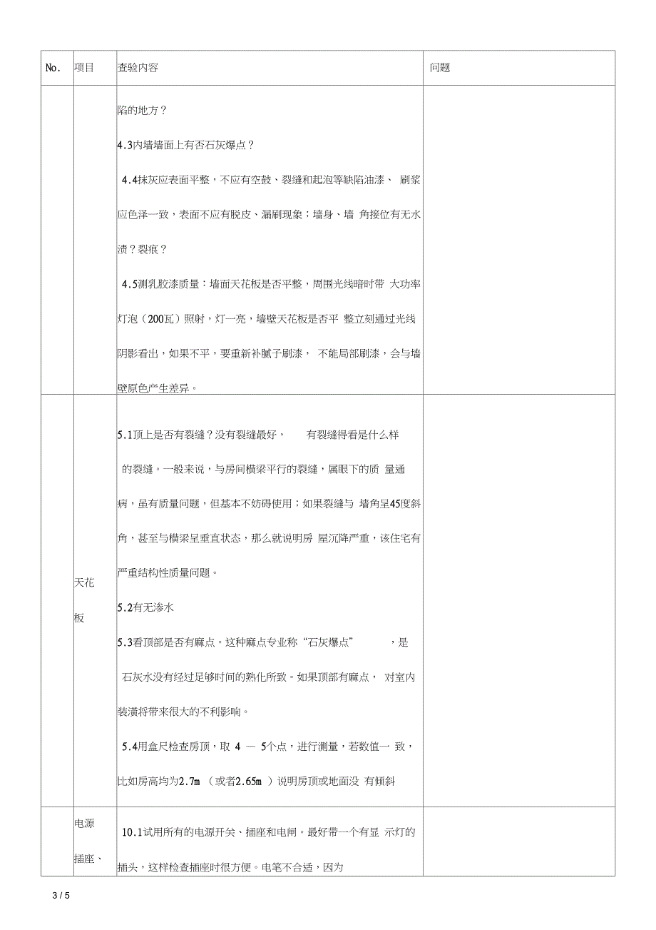 (完整word版)精装房验房项目一览表(word文档良心出品)_第3页