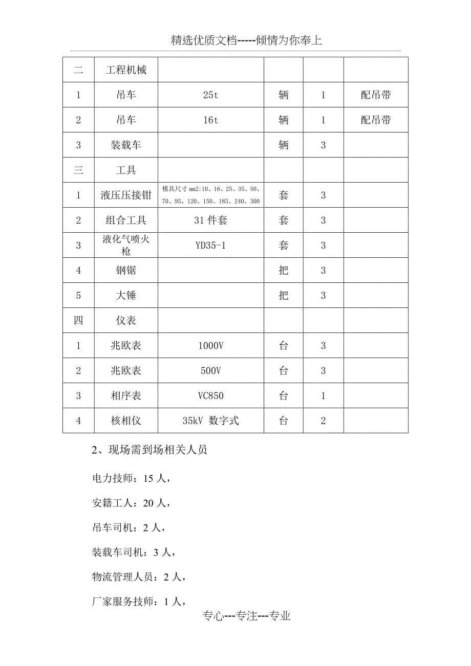 箱式变电站安装施工方案共10页_第5页